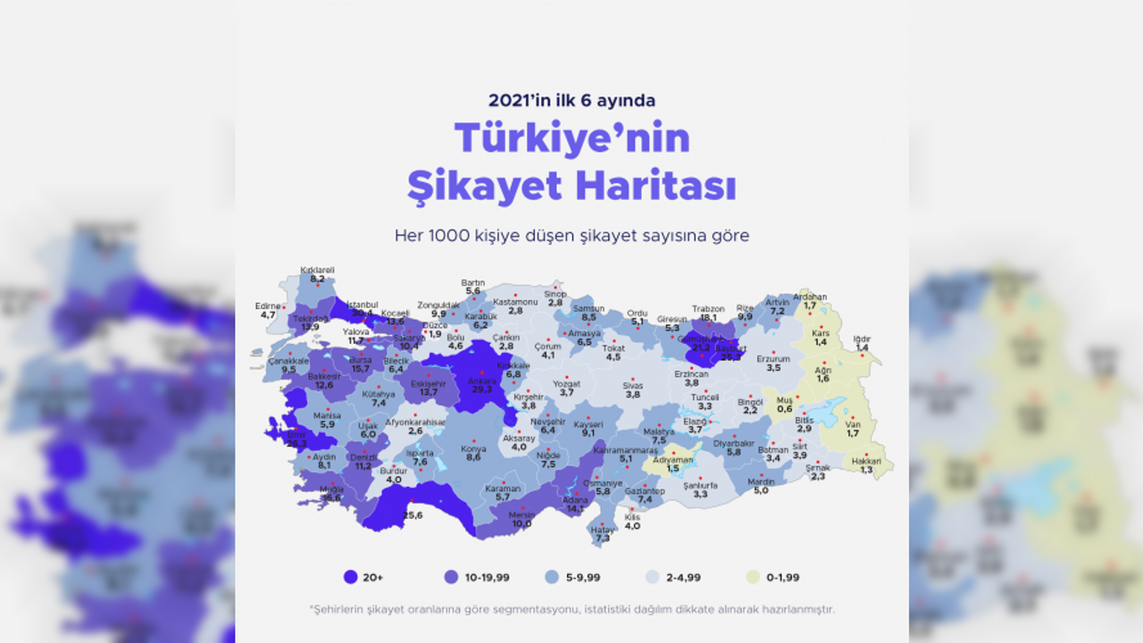 En çok şikayet e-ticaret sektörüne geliyor! Öyle şikayetler var ki, okuyunca şaşıracaksınız!