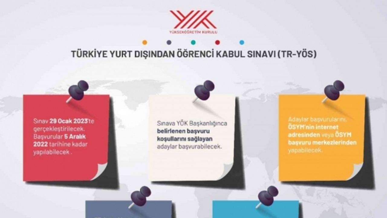 YÖK, ‘Türkiye Yurt Dışından Öğrenci Kabul Sınavı’ başlatıyor
