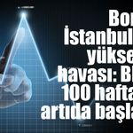 Borsa İstanbul güne pozitif başladı: Gözler 14.100 direncinde