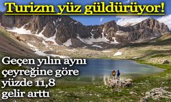 Turizm geliri geçen yılın aynı çeyreğine göre yüzde 11,8 arttı