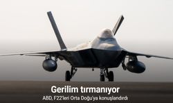 ABD, F22'leri Orta Doğu'ya konuşlandırdı