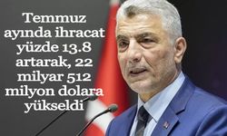 Temmuz ayında ihracat yüzde 13.8 artarak, 22 milyar 512 milyon dolara yükseldi