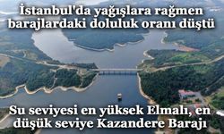 İstanbul'da yağışlara rağmen barajlardaki doluluk oranı düştü