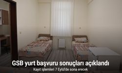 GSB yurt başvuru sonuçları açıklandı!