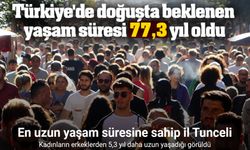 Türkiye’de doğuşta beklenen yaşam süresi 77,3 yıl oldu