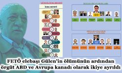 FETÖ elebaşı Gülen'in ölümünün ardından örgüt ABD ve Avrupa kanadı olarak ikiye ayrıldı