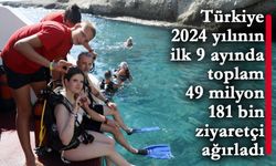 Türkiye 2024 yılının ilk 9 ayında toplam 49 milyon 181 bin ziyaretçi ağırladı