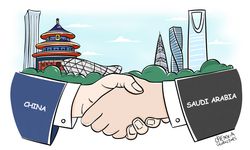 China-Saudi Arabia investment cooperation strengthening amid global uncertainties