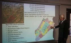 600 milyonluk dev projede arsa parsel tahsisleri başladı