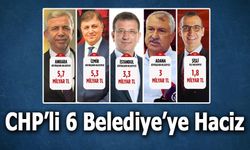 SGK'dan Borçlu Belediyelere Haciz: Hedefte Büyükşehirler Var