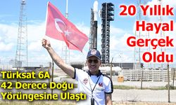 Türksat 6A, 42 Derece Doğu Yörüngesine Ulaştı