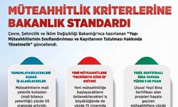 KAMİAD Başkanı Adıgüzel yeni müteahhitlik düzenlemesini değerlendirdi