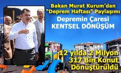 BAKAN KURUM’DAN DEPREM HAFTASI PAYLAŞIMI!