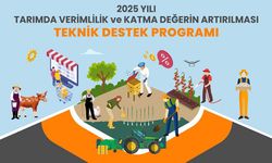 TR82 Bölgesi'nde Tarımsal Verimlilik ve Katma Değeri Artırmaya Yönelik Teknik Destek Programı Başladı