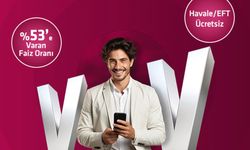 Alternatif Bank’tan VOV Hesap ile Yüksek Getiri ve Esnekliğin Yeni Adı: “Vadesi Olmayan Vadeli Hesap”