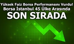 Yüksek Faiz Borsa Performansını Vurdu: Borsa İstanbul 45 Ülke Arasında Son Sırada