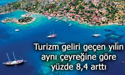 Turizm geliri geçen yılın aynı çeyreğine göre yüzde 8,4 arttı