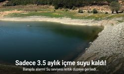 Bolu’nun 3.5 aylık içme suyu kaldı: Su seviyesi yüzde 26