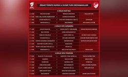 Ziraat Türkiye Kupası 4. Eleme Turu Tarihleri ve Maç Programı Açıklandı