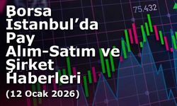 Borsa İstanbul’da Pay Alım-Satım ve Şirket Haberleri (12 Ocak 2026)