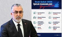 İŞKUR Yılın İlk 2 Ayında 213 Bini İşe Yerleştirdi