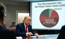 İran Operasyonları İçin 200 Milyar Dolar Talebi ABD Ekonomisini Zorlayabilir