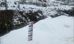 Eğlence HES’lerden 2026’ya Güçlü Başlangıç !