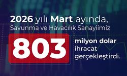 Savunma ve havacılık ihracatı martta 803 milyon dolar oldu