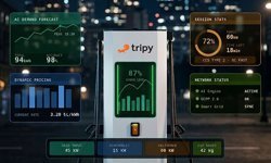 Tripy’den Şehirlerin Geleceğine Yapay Zekâ İmzası:  “ChargeForge” Başlıyor!
