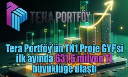Tera Portföy’ün TN1 Proje GYF’si ilk ayında 631,6 milyon TL büyüklüğe ulaştı