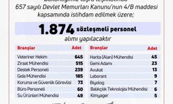 Tarım ve Orman Bakanlığı'na bin 874 personel alınacak