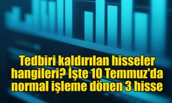 Borsa İstanbul'da 3 hissedeki tedbirler bugün sona eriyor! BIGEN, IDGYO ve ISKPL için yasaklar kalktı
