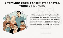 Türkiye'nin nüfus haritası değişiyor: En kalabalık yaş grubu belli oldu