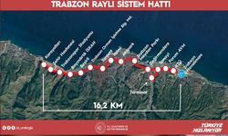 Trabzon Raylı Sistem Hattı Projesi'nin temeli 1 Eylül'de atılacak