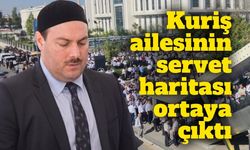 Alihan Kuriş dosyasında çarpıcı MASAK raporu: 191 taşınmaz ve milyarlarca liralık para trafiği