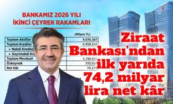 Ziraat Bankası’ndan ilk yarıda 74,2 milyar lira net kâr