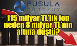 Pusula Portföy’de 115 milyar TL’lik fon neden 8 milyar TL’nin altına düştü?