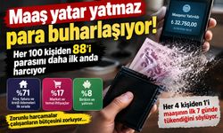 Maaş hesaba yatar yatmaz gidiyor! Çalışanların yüzde 88’inin parası zorunlu harcamalara ayrılıyor