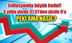 Yeni OVP’nin en kritik hedefi: Enflasyon tek haneye inecek