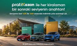 Kullandıkça Kazandıran Sadakat Programı: pratiKazan