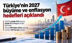 Türkiye’nin 2027 büyüme ve enflasyon hedefleri açıklandı