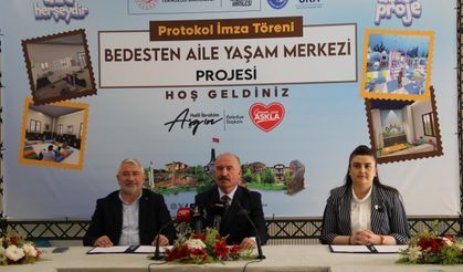 Çorum'a 10 milyonluk yatırım!