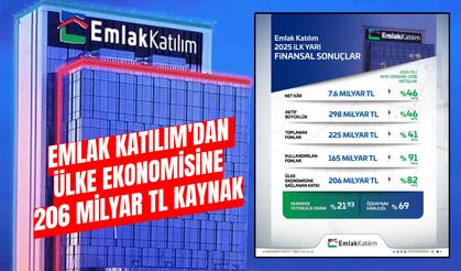 EMLAK KATILIM ÜLKE EKONOMİSİNE 206 MİLYAR TL KAYNAK SAĞLADI