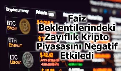 Faiz Beklentilerindeki Zayıflık Kripto Piyasasını Negatif Etkiledi
