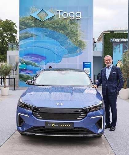 Fuat Tosyalı: 2026’da da geleceğin teknolojilerini geliştirmeye devam edeceğiz