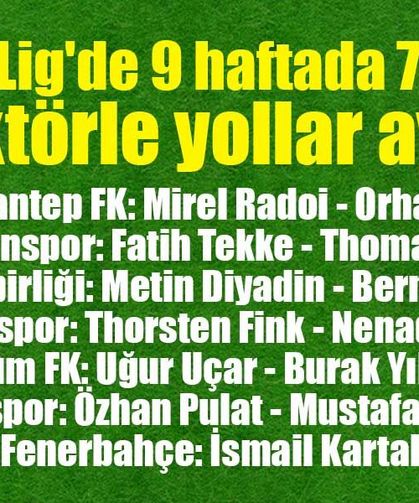 Süper Lig'de 9 haftada 7 teknik direktörle yollar ayrıldı!