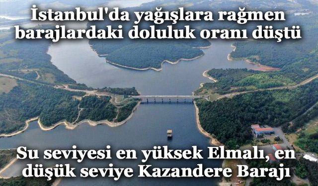 İstanbul'da yağışlara rağmen barajlardaki doluluk oranı düştü