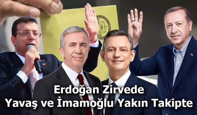 ASAL Araştırma'dan Çarpıcı Cumhurbaşkanlığı Anketi: Erdoğan İlk Sırada, Kararsızlar Dikkat Çekiyor