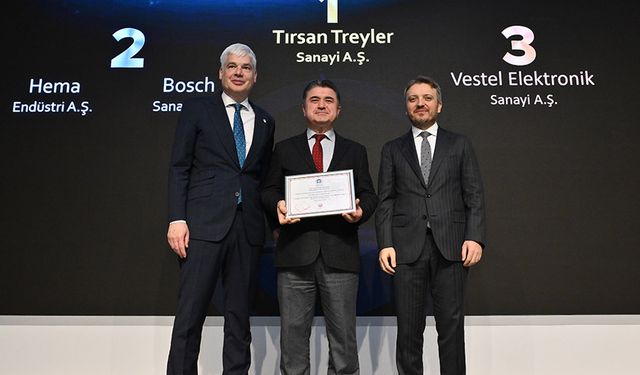 Tırsan, patent ödüllerinde üst üste 3. Kez, toplamda 5. Kez şampiyon oldu