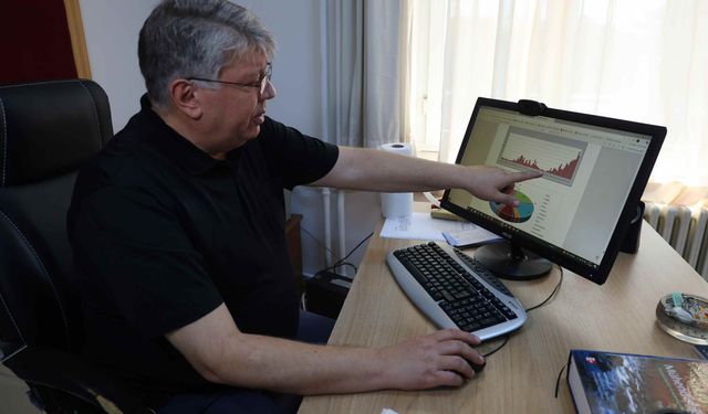 Uzmandan Korkutan Uyarı: “Kuraklık Senaryolarına Hazır Olmalıyız”